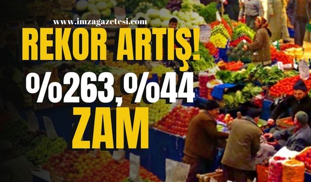 Tarımda Rekor Fiyat Artışı! Turunçgiller %263, Sebzeler %44 Zamlandı! | Ekonomi Haber