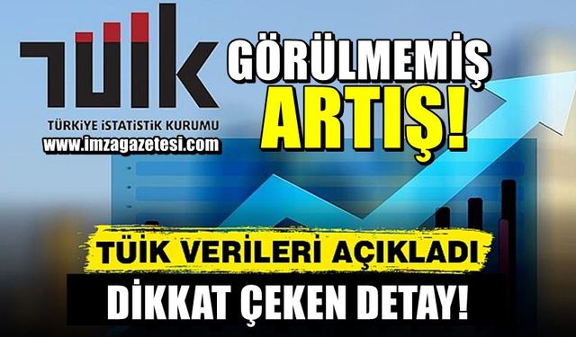 İhracatta el sanatları farkı! Görülmemiş artış...