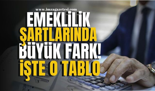 Emeklilik Şartlarında Büyük Fark! 1993, 1997, 2003 ve 2007 Sigorta Girişlilere Özel Yaş ve Prim Tabloları Açıklandı!