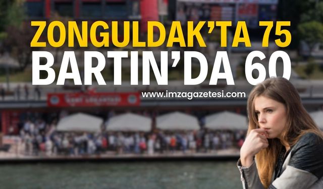 Vatandaş Düşünceli: Zonguldak'ta 75, Bartın'da 60 | Zonguldak haber