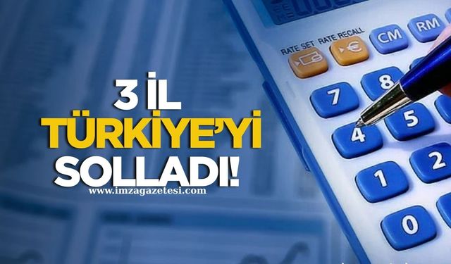 Sermayede 3 il Türkiye'yi solladı!