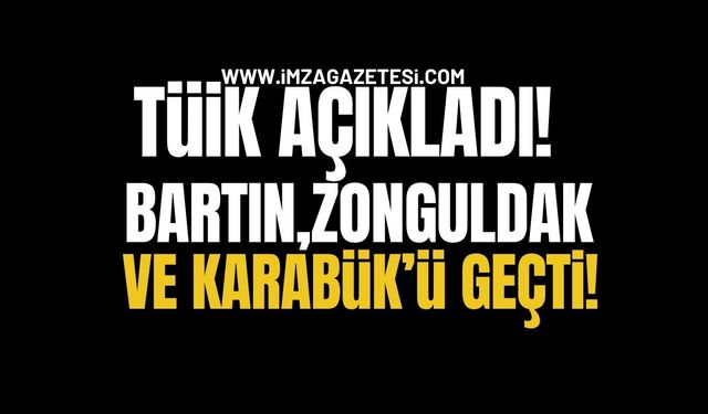 TÜİK Açıkladı! Bartın, Zonguldak ve Karabük'ü Geçti!