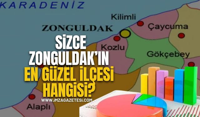 Sizce Zonguldak'ın En Güzel İlçesi Hangisi?