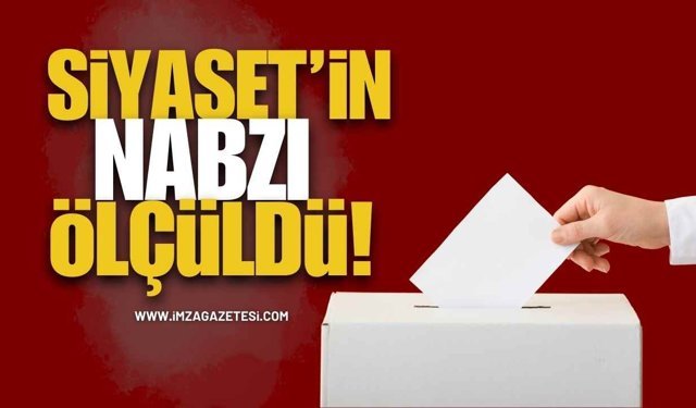 Siyasetin Nabzı Ölçüldü! Optimar Son Anket Sonuçlarını Paylaştı!