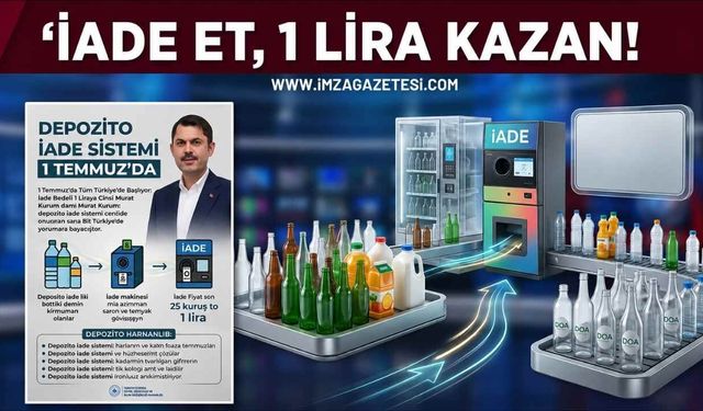 Depozitolu Dönem! İade Et, 1 Lira Kazan!