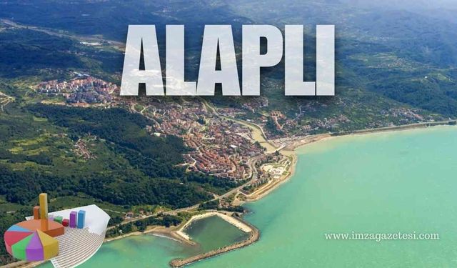 Alaplı