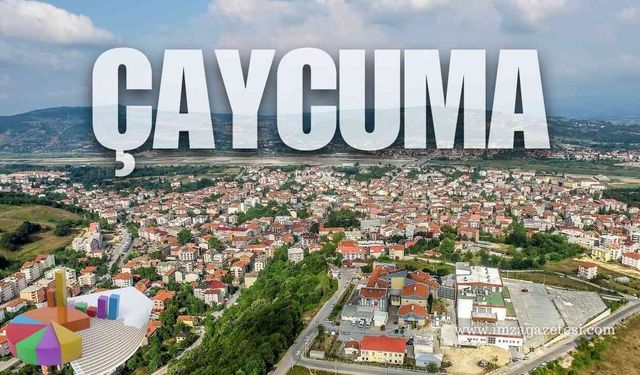 Çaycuma