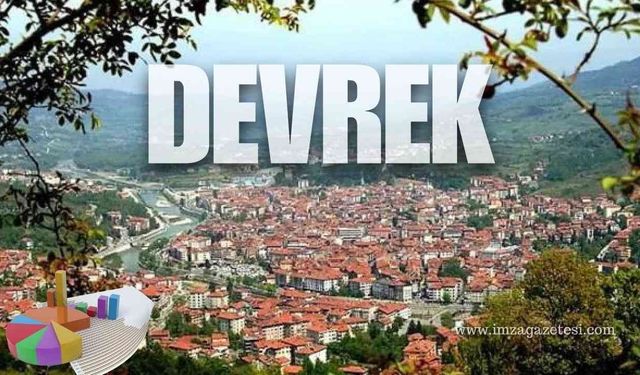 Devrek