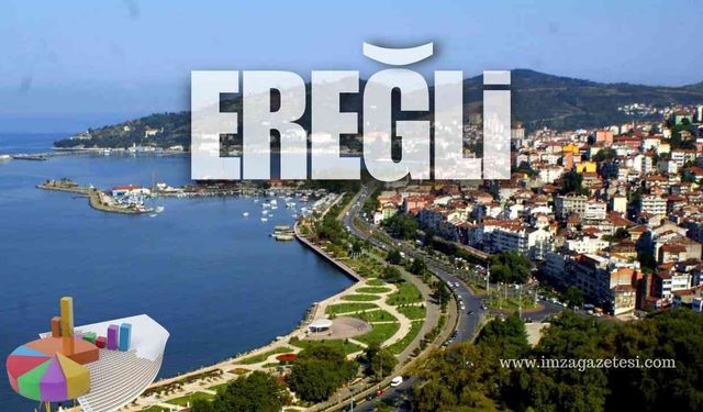 Ereğli