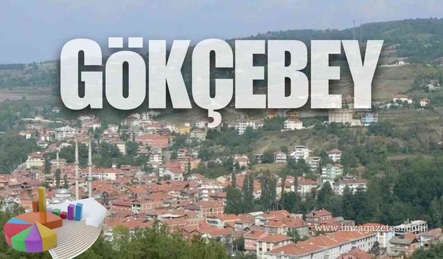 Gökçebey