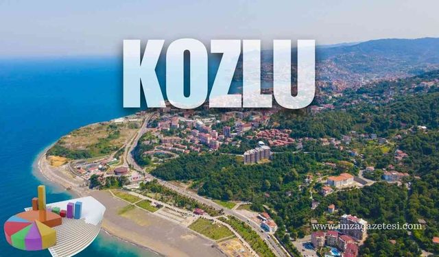 Kozlu