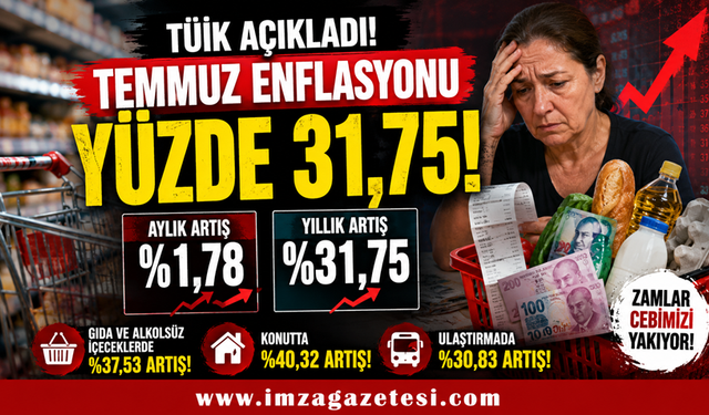 TÜİK Açıkladı! Zamlar Cebimizi Yakıyor!