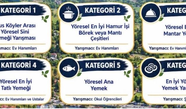 Ulus’ta Yöresel Lezzet Festivali İçin Geri Sayım Başladı