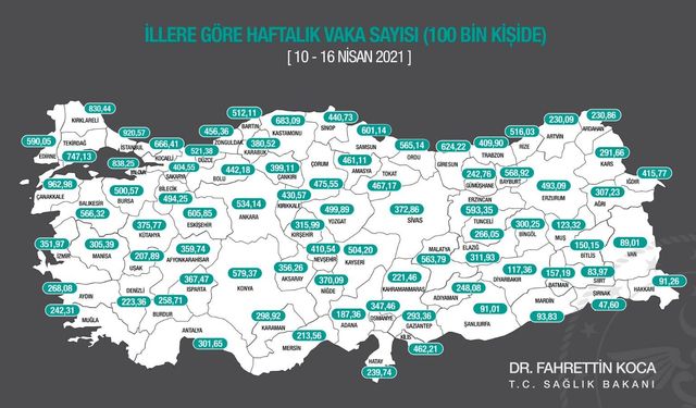 Zonguldak, Bartın, Karabük, Kastamonu vaka sayısında zirveyi gördü!