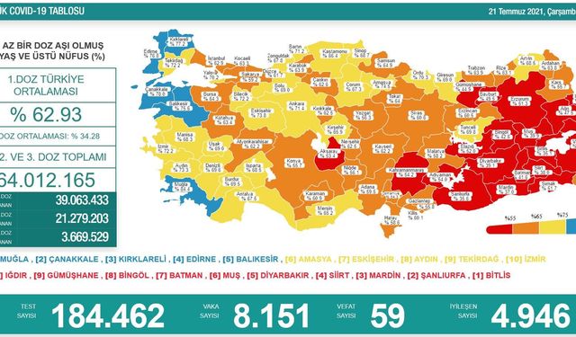 Bakan Koca'dan vatandaşlara aşı olma çağrısı!