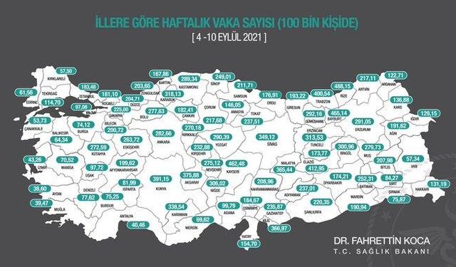 Sağlık Bakanı Koca, illere göre vaka haritasını paylaştı...