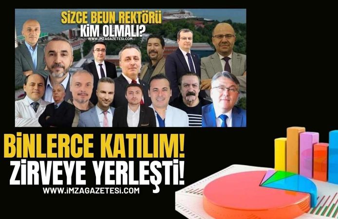 Zonguldak Bülent Ecevit Üniversitesi (BEUN) Rektörü Kim Olmalı Anketine Rekor Katılım!