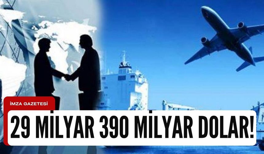 İthalat ve ihracat arasındaki dengeler değişti!
