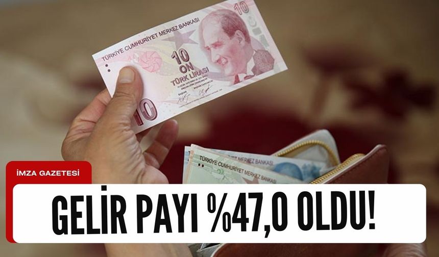 Karma gelir payı %47,0 oldu!