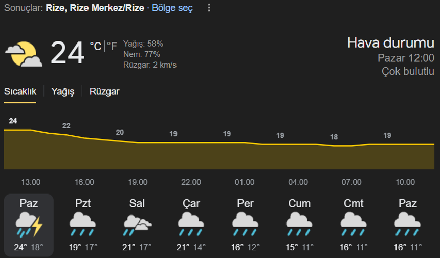 Rize hava durumu
---
Meteoroloji Genel Müdürlüğü Rize hava durumu...
