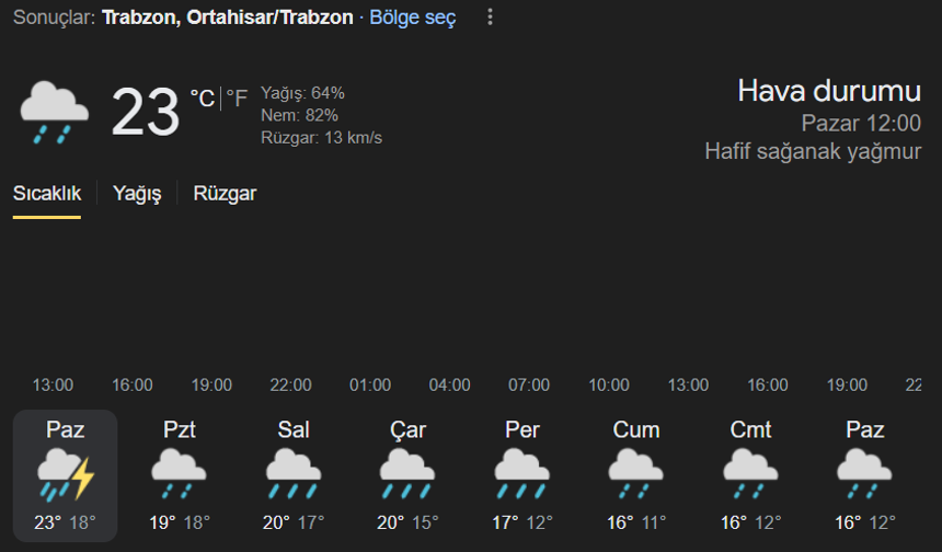Trabzon hava durumu
---
Meteoroloji Genel Müdürlüğü Trabzon hava durumu...