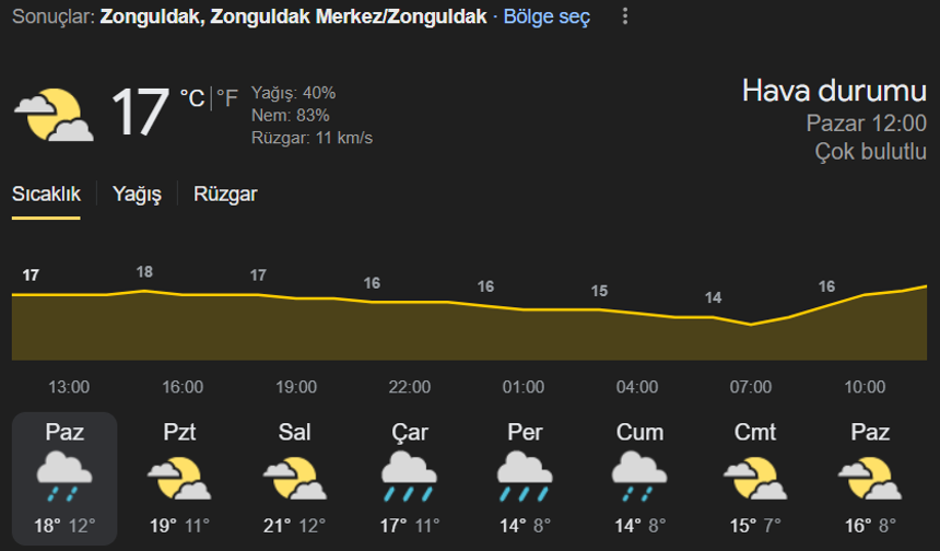 Zonguldak hava durumu 
---
Meteoroloji Genel Müdürlüğü Zonguldak hava durumu...