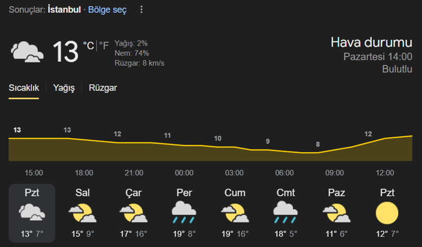 İstanbul
-
İstanbul haftalık hava durumu