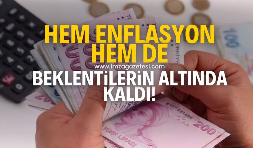 Asgari ücret hem beklentilerin hem de enflasyon oranının altında kaldı