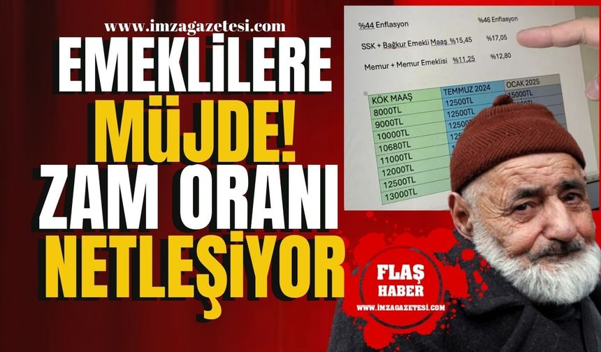 Emeklilere Müjde! 2025 Zam Oranları Netleşiyor! | Emekli Haberleri