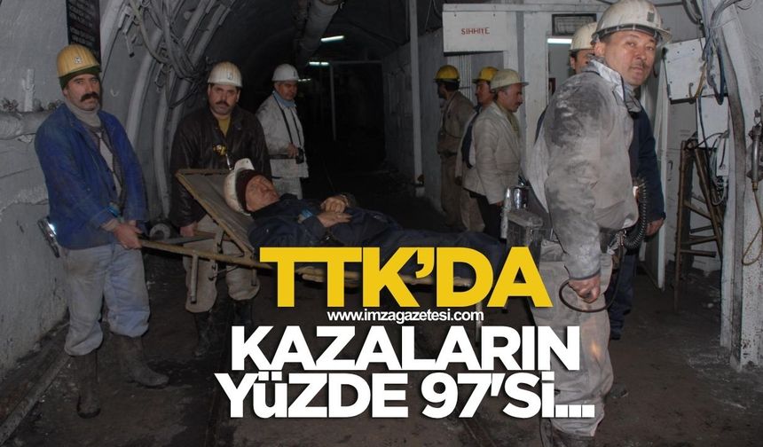 TTK’da kazaların yüzde 97’si……..!