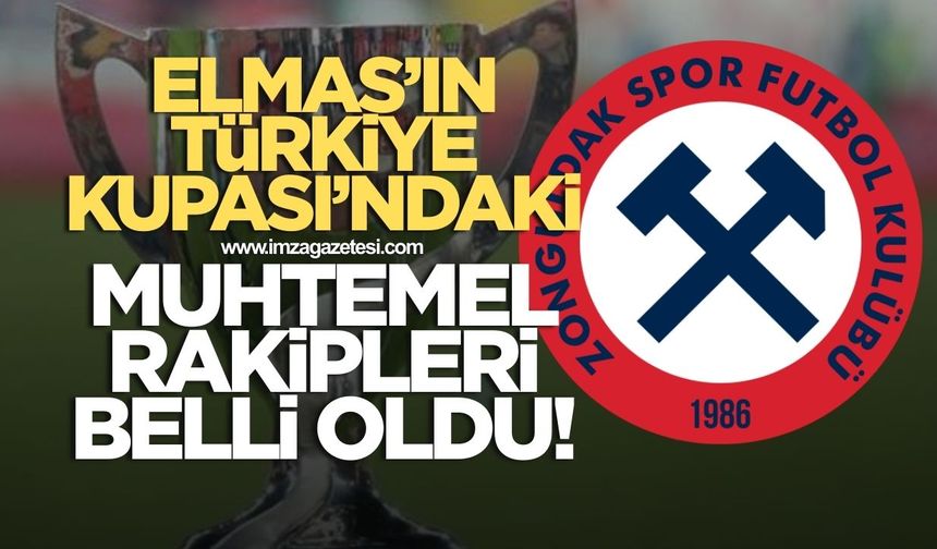 Zonguldakspor’un Ziraat Türkiye Kupası’ndaki muhtemel rakipleri belli oldu
