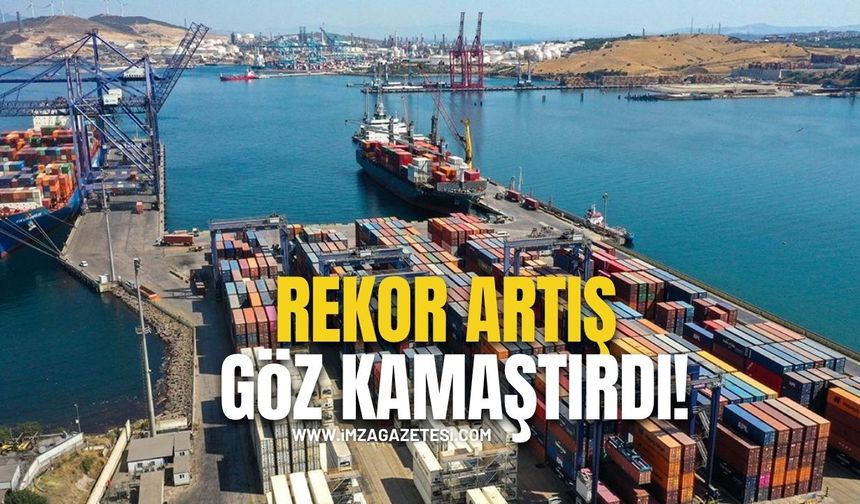 Üretici Fiyat Endeksi Rekor Artışla Göz Kamaştırdı!