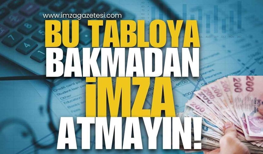Bu Tabloya Bakmadan İmza Atmayın! Bankalar Resmen İkiye Bölündü!