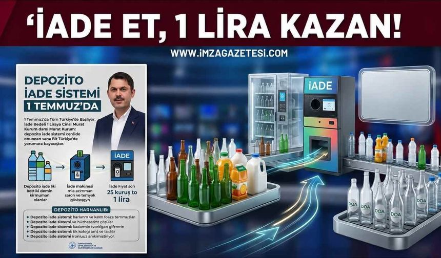 Depozitolu Dönem! İade Et, 1 Lira Kazan!