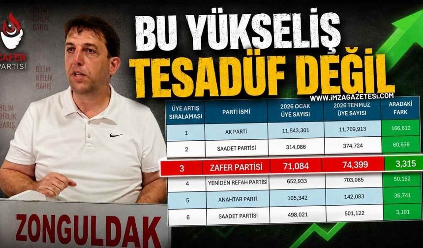 Zonguldak'ta Zafer Partisi Rüzgarı: "Bu Yükseliş Tesadüf Değil"