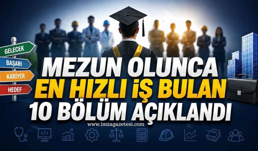 Mezun Olunca En Hızlı İş Bulan 10 Bölüm Açıklandı: TÜİK Listeyi Duyurdu