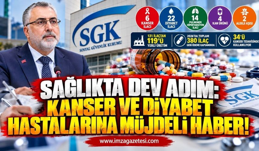 Sağlıkta Dev Adım:​ Kanser ve Diyabet Hastalarına Müjdeli Haber