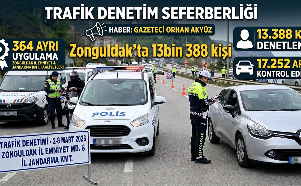 Zonguldak’ta 13 Bin 388 Kişi Denetlendi