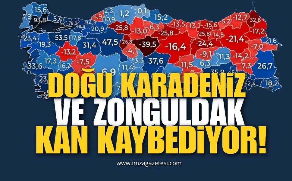 Doğu Karadeniz ve Zonguldak Kan Kaybediyor!