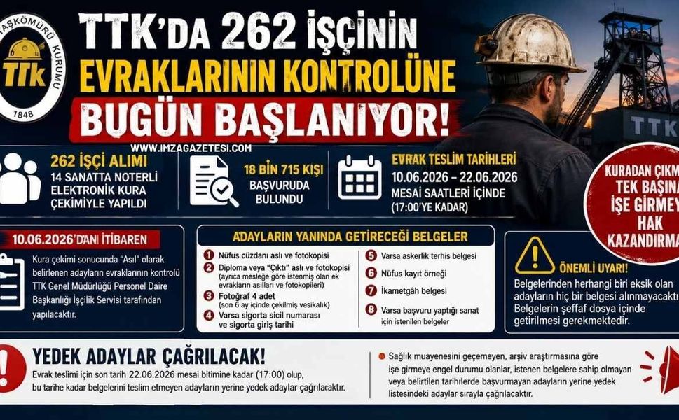 TTK’da 262 İşçinin Evraklarının Kontrolüne Bugün Başlanıyor...