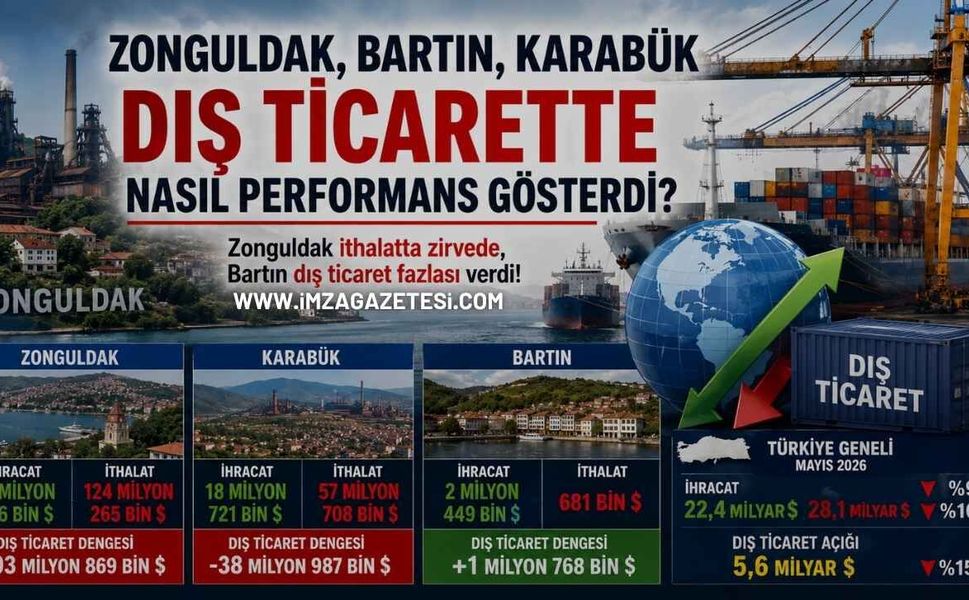 Zonguldak İthalatta Zirvede, Bartın Dış Ticaret Fazlası Verdi!
