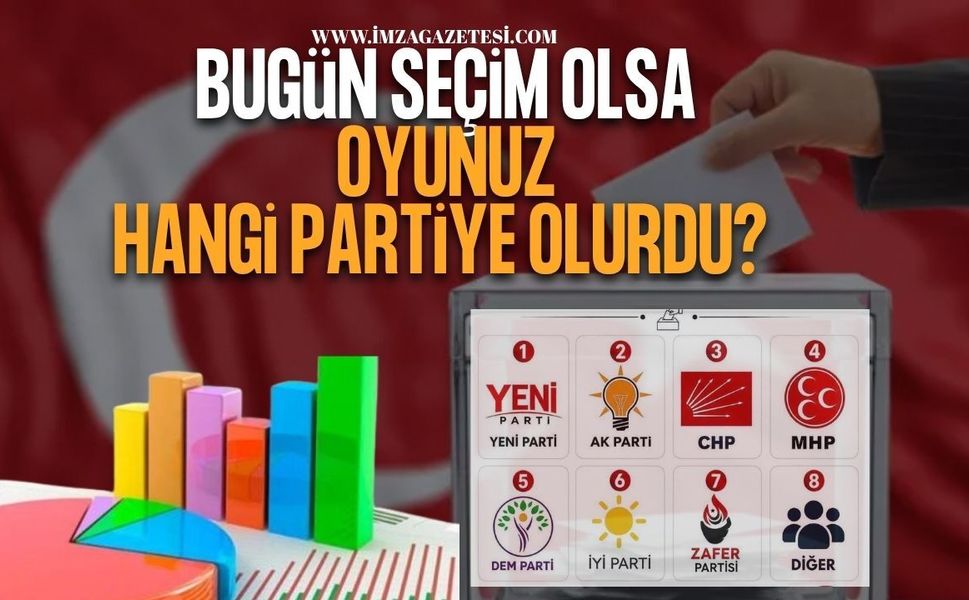 Bugün Seçim Olsa Oyunuz Hangi Partiye Olurdu?