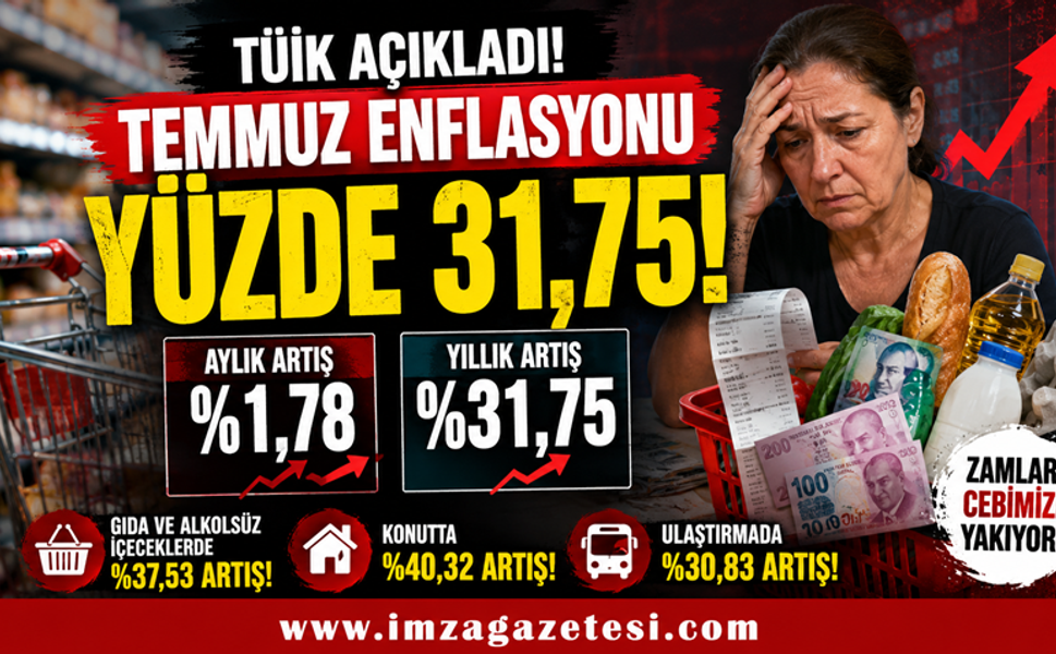 TÜİK Açıkladı! Zamlar Cebimizi Yakıyor!