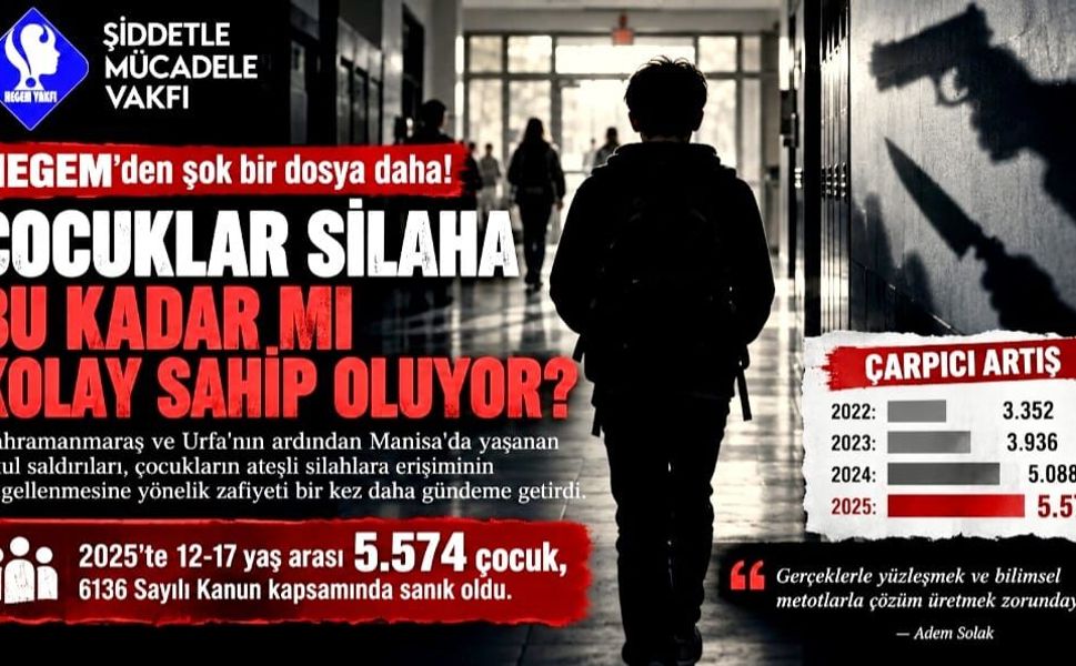 HEGEM raporları hem ürkütücü hem düşündürücü "çocuklar şiddetin kıskacında"