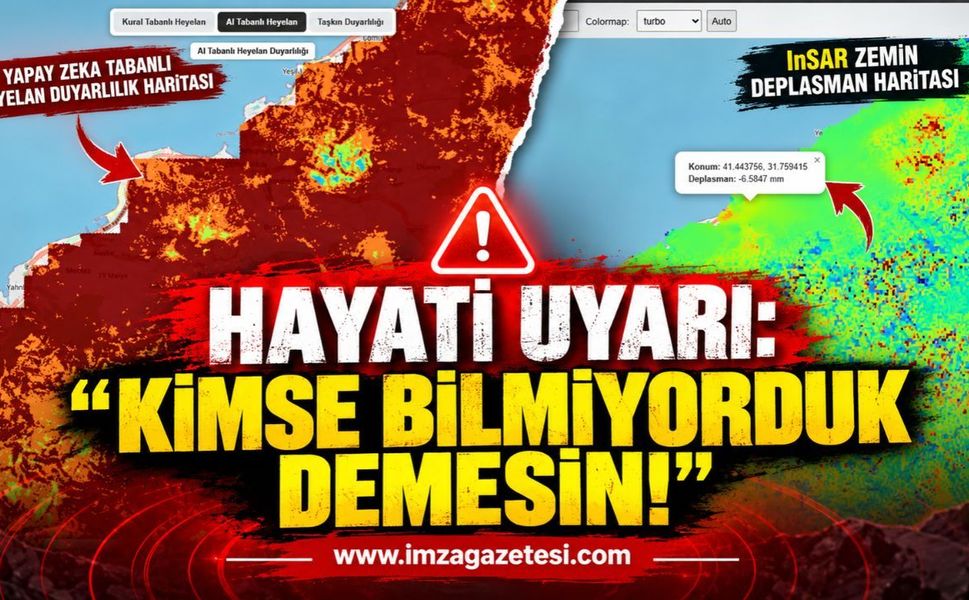 Prof. Dr. Hakan Kutoğlu’ndan Hayati Uyarı: "Kimse Bilmiyorduk Demesin!"