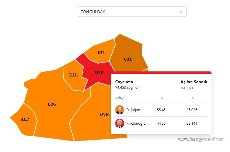 çaycuma-6