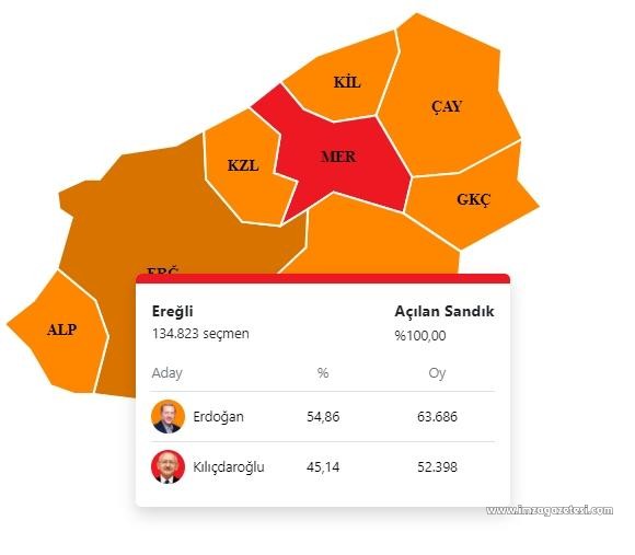 ereğli-15