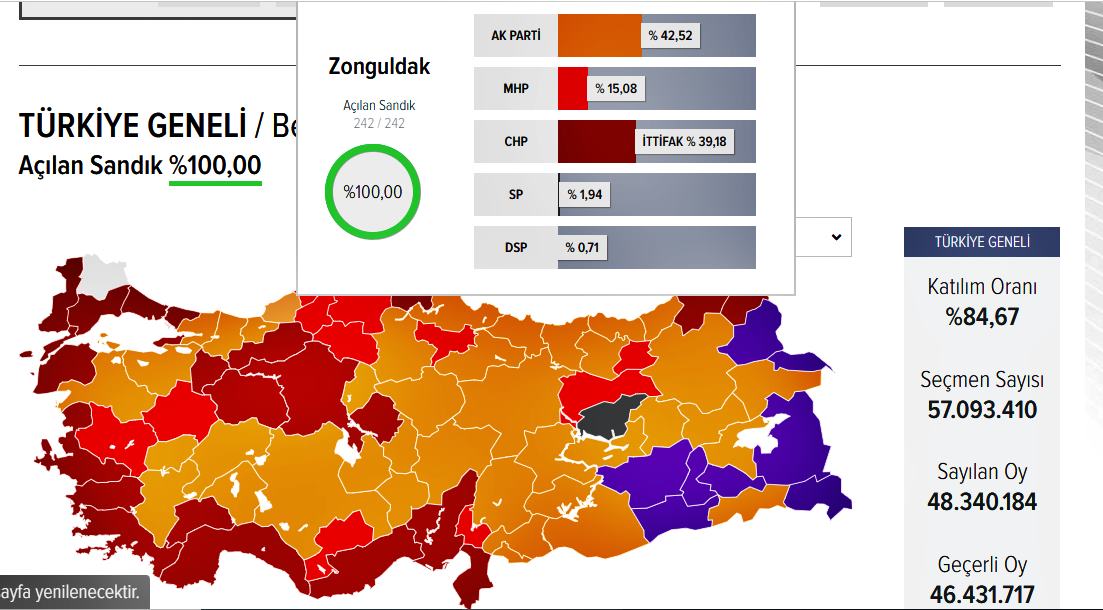 2019 Yerel Seçimleri 3