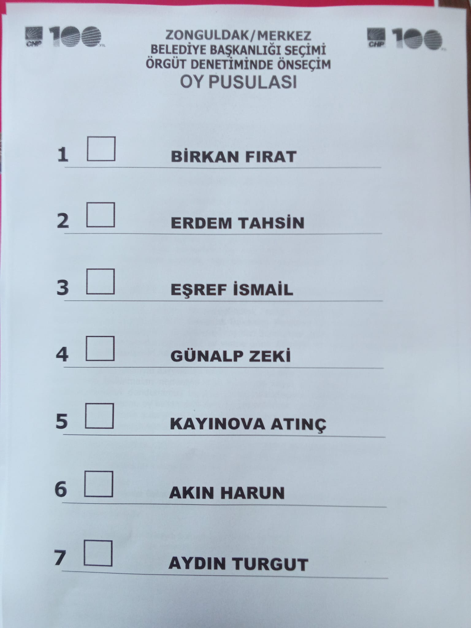 Chp Zonguldak Belediye Başkan Aday Adayları Listesi Belli Oldu!