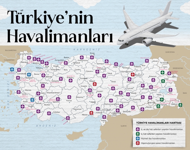 Rize Artvin Havalimanı, Türkiye Genelinde Birinci Oldu!
